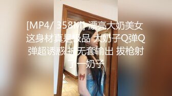 [MP4/ 358M] 漂亮大奶美女 这身材真是极品 大奶子Q弹Q弹超诱惑 被无套输出 拔枪射了一奶子